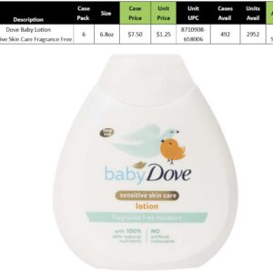 Wholesale Truckload Of 2,592 Dove Baby Lotions - 6.8 Oz - Your Price Is Only $1.25 Each